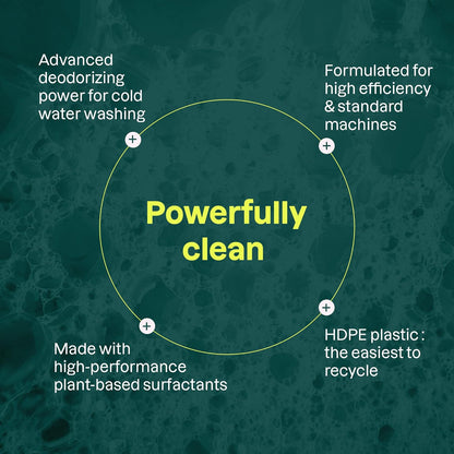 Laundry Liquid Baby 35 Loads 1050ml - Attitude - Laundry Detergent - Eco Natural Products