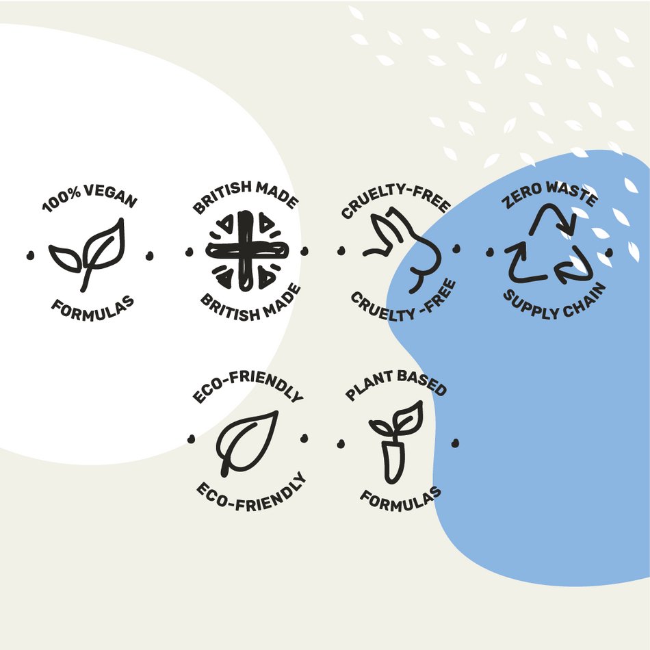 Laundry Liquid Fresh Linen 1L - Miniml - Laundry Detergent - Eco Natural Products