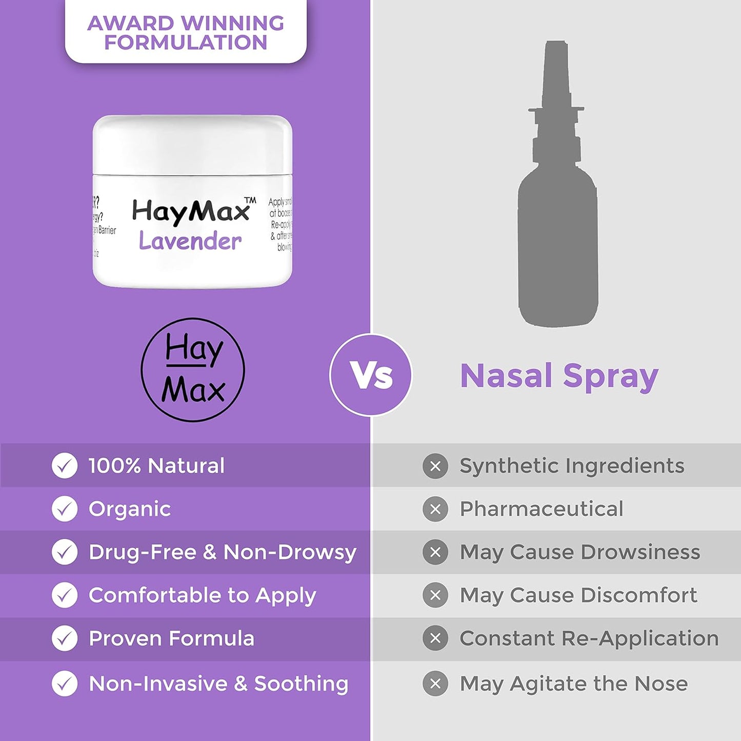 Lavender Allergen Barrier Balm 5ml - HayMax - Barrier Balm - Eco Natural Products