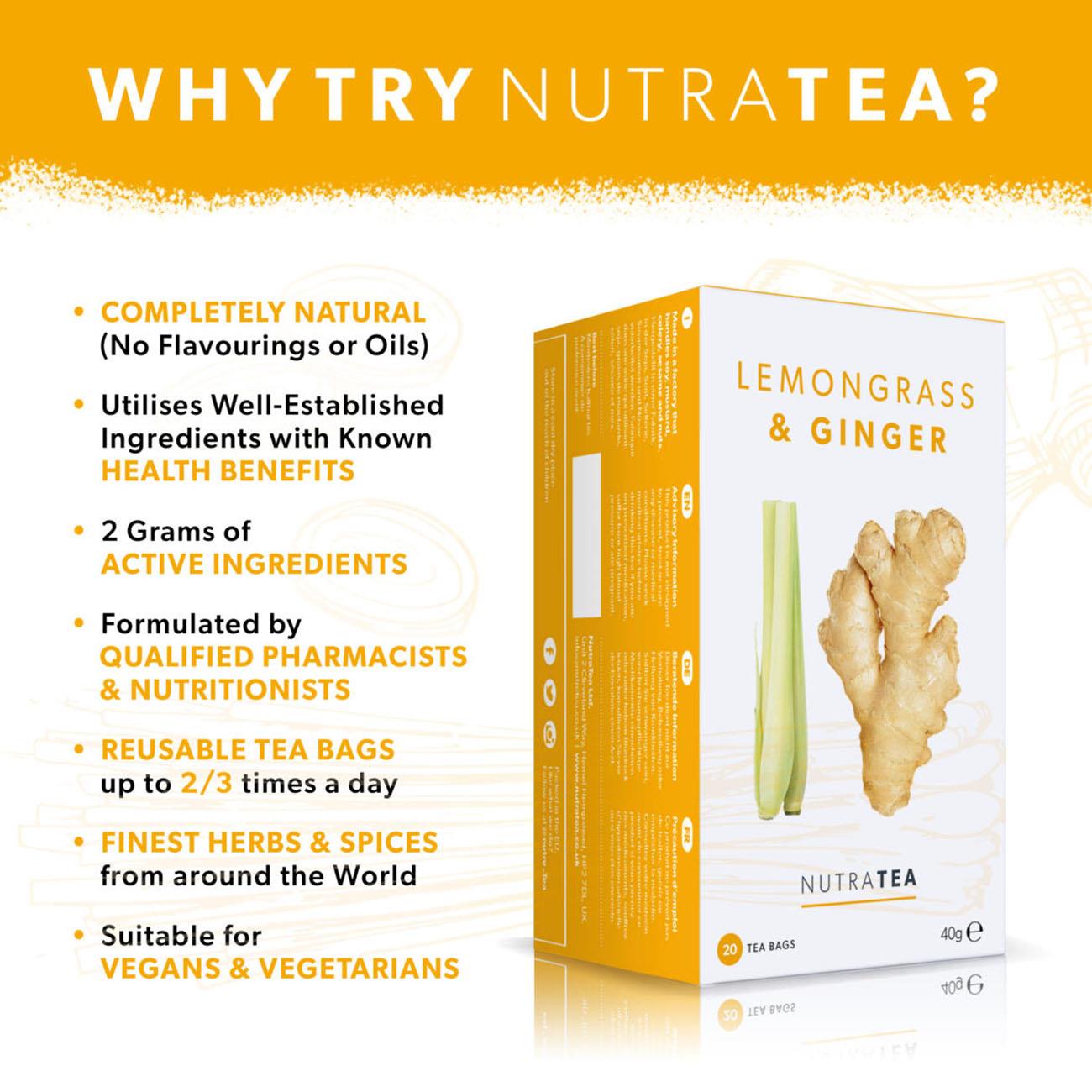 Lemongrass & Ginger Herbal Tea 20 Bags - NutraTea - Herbal Tea - NutraTea