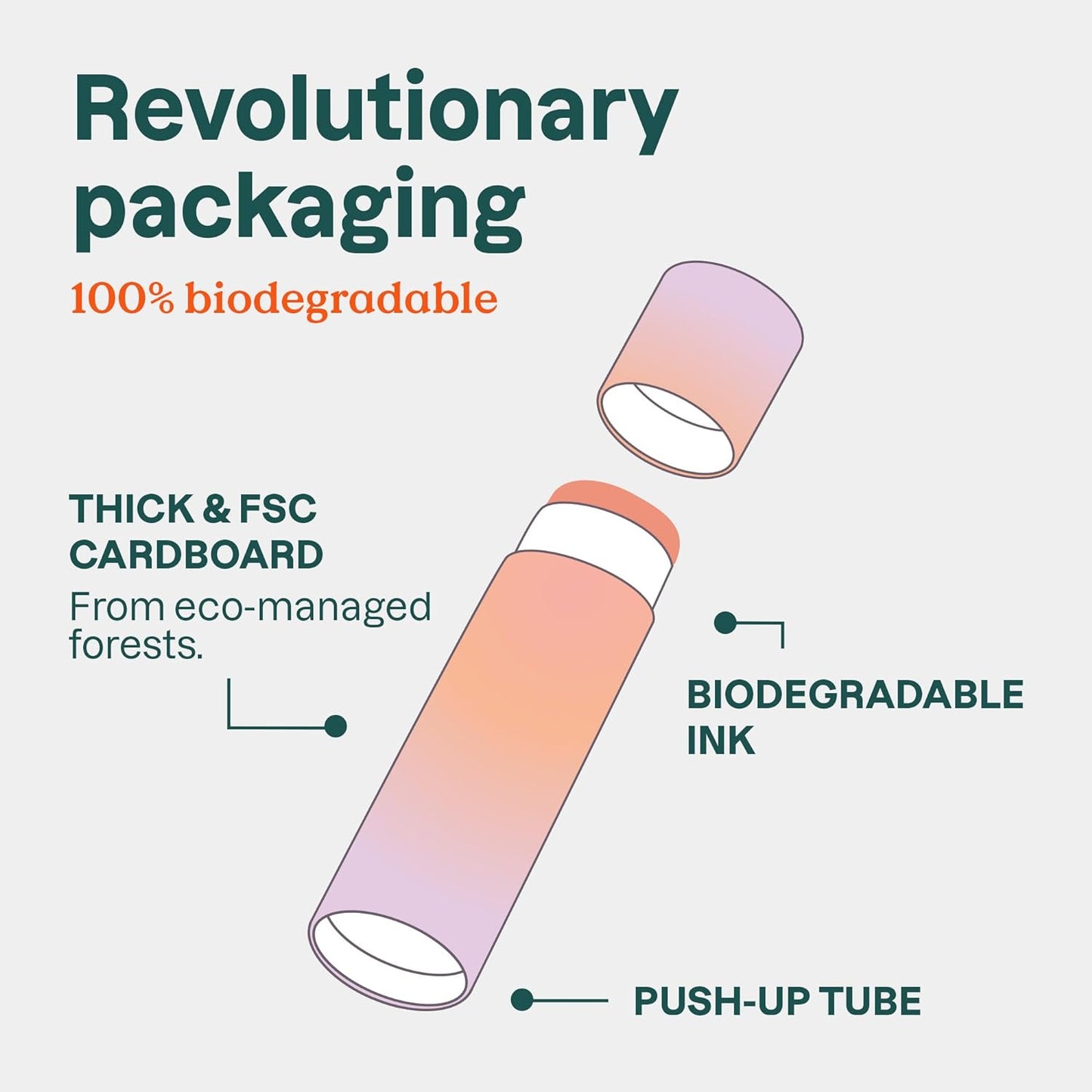 Lip Balm SPF 15 Coco 8.5g - Attitude - Lip Care - Eco Natural Products