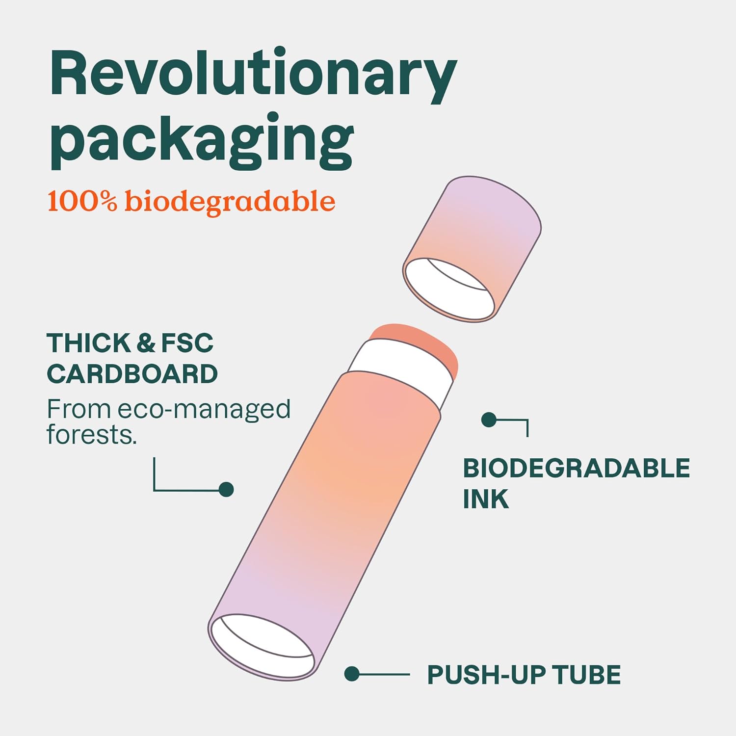 Lip Balm SPF 15 Coco 8.5g - Attitude - Lip Care - Eco Natural Products