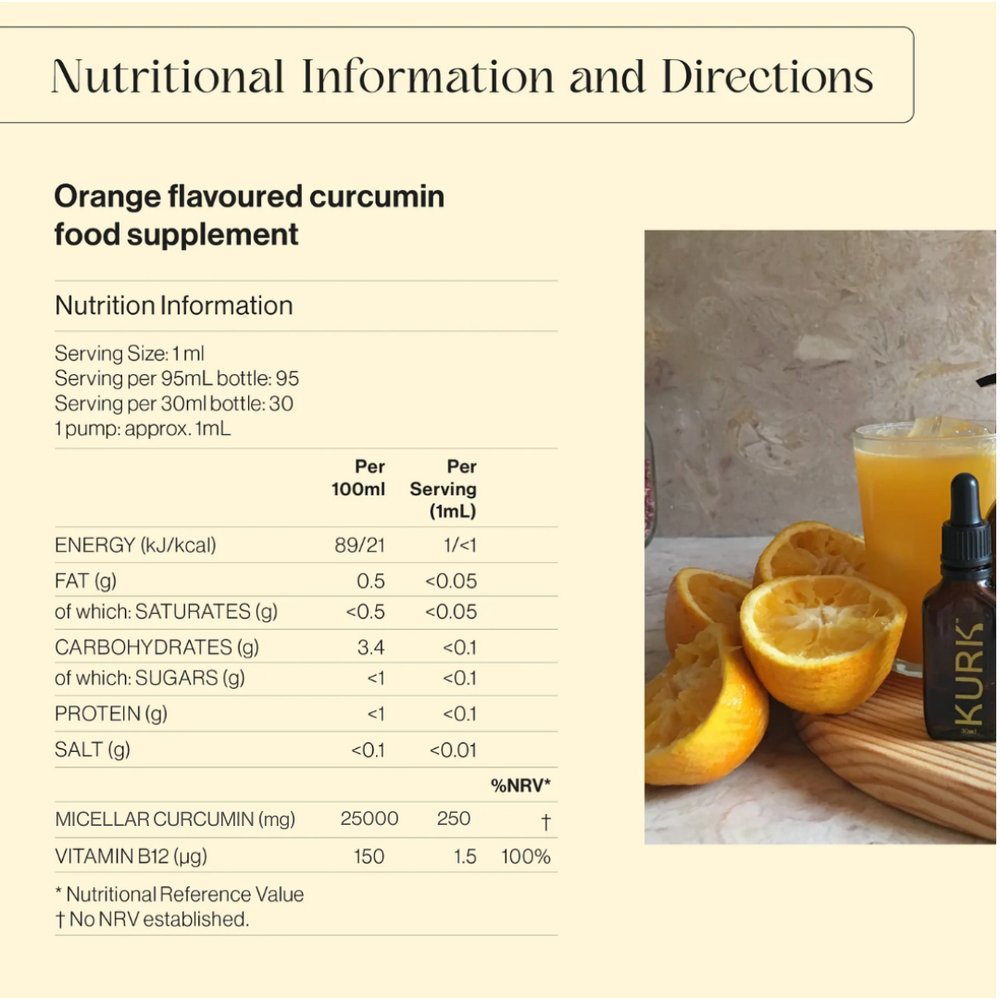 Liquid Curcumin distillated from Turmeric Orange 30ml - Kurk - Food Supplement - Eco Natural Products