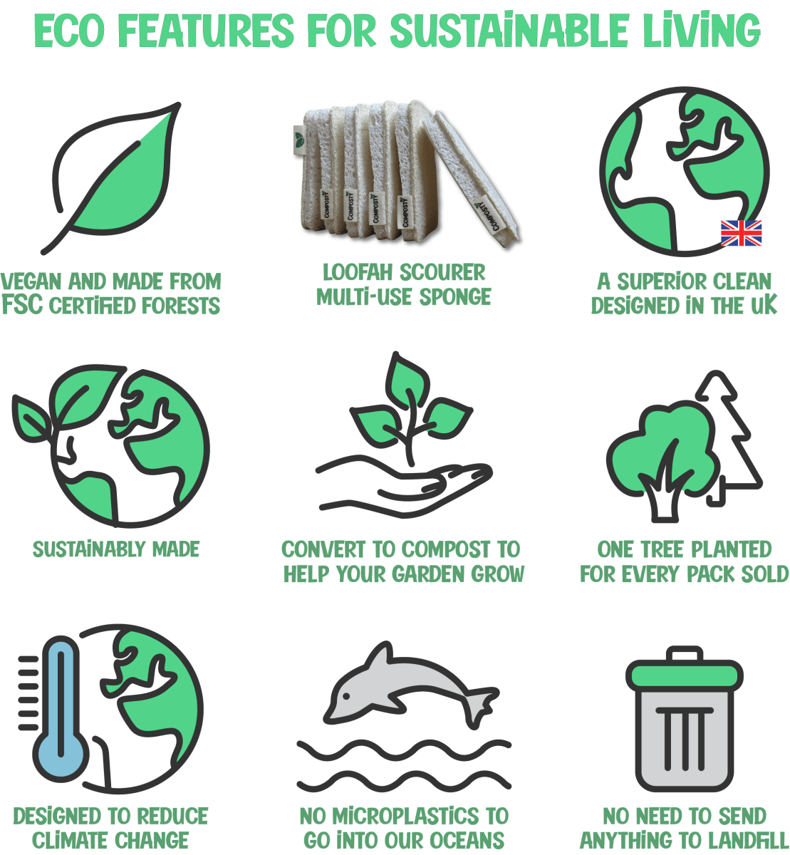 Loofah Scourer Sponges 6 Pack - Composty - Sponges & Scouring Pads - Composty