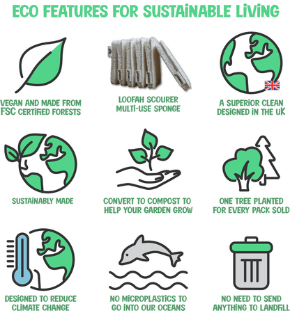 Loofah Scourer Sponges 6 Pack - Composty - Sponges & Scouring Pads - Composty