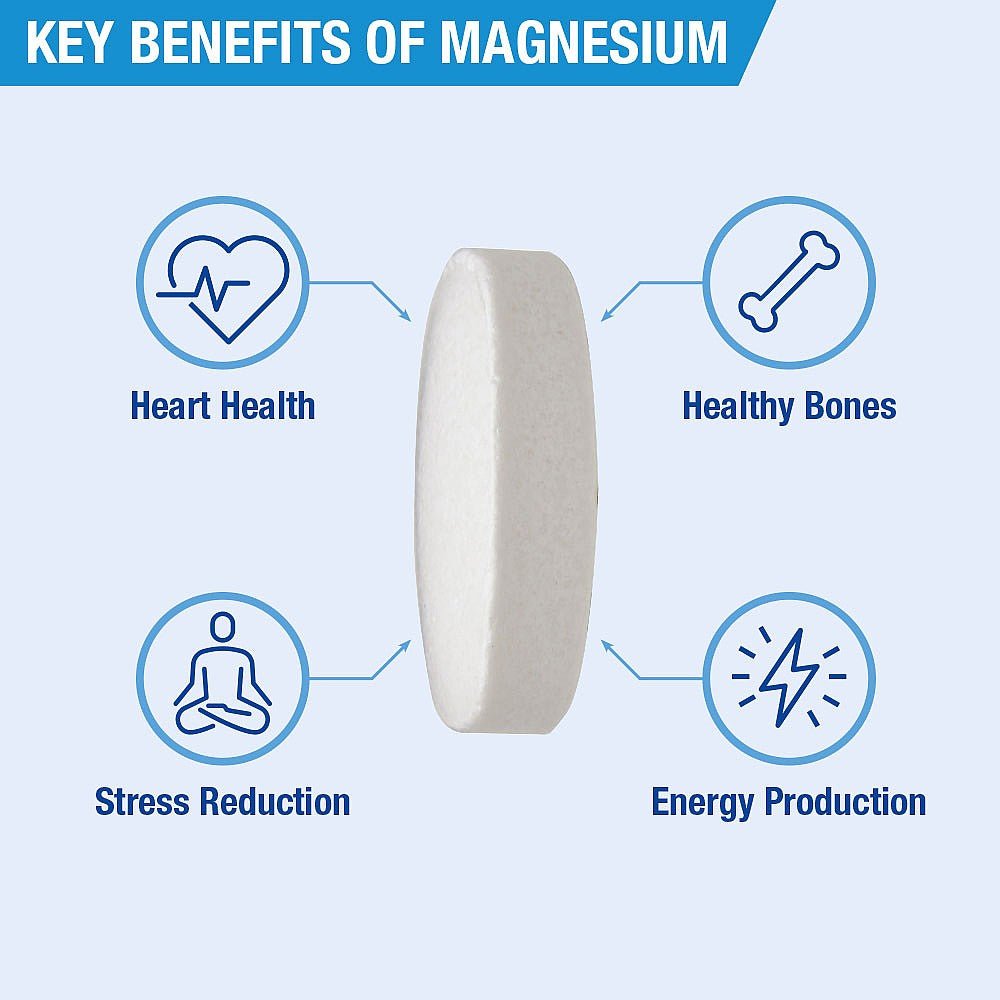 MagAsorb 60 Tablets - Lamberts - Food Supplement - Eco Natural Products