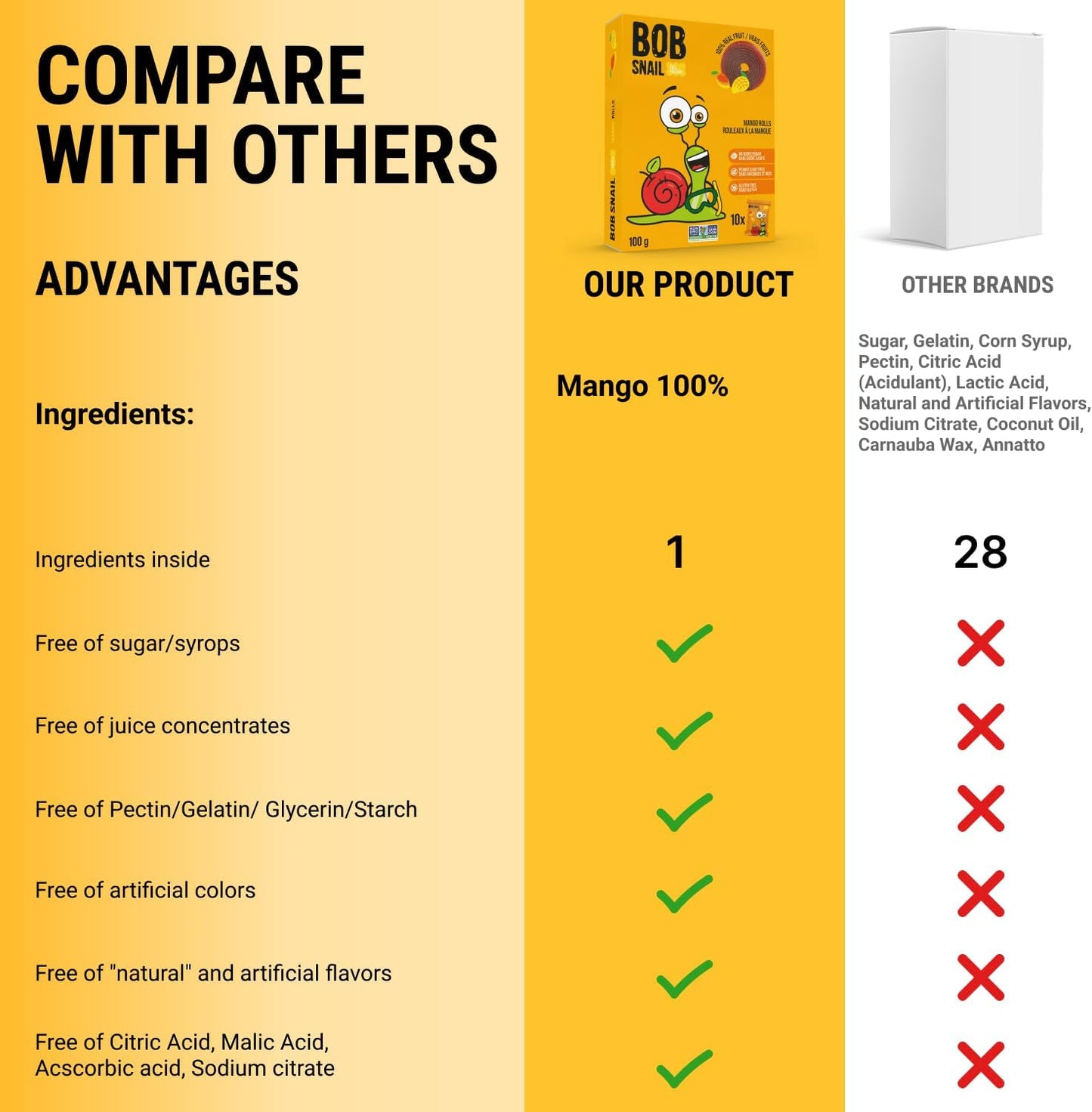 Mango Fruit Rolls 30g - Bob Snail - Fruit Snacks - Eco Natural Products