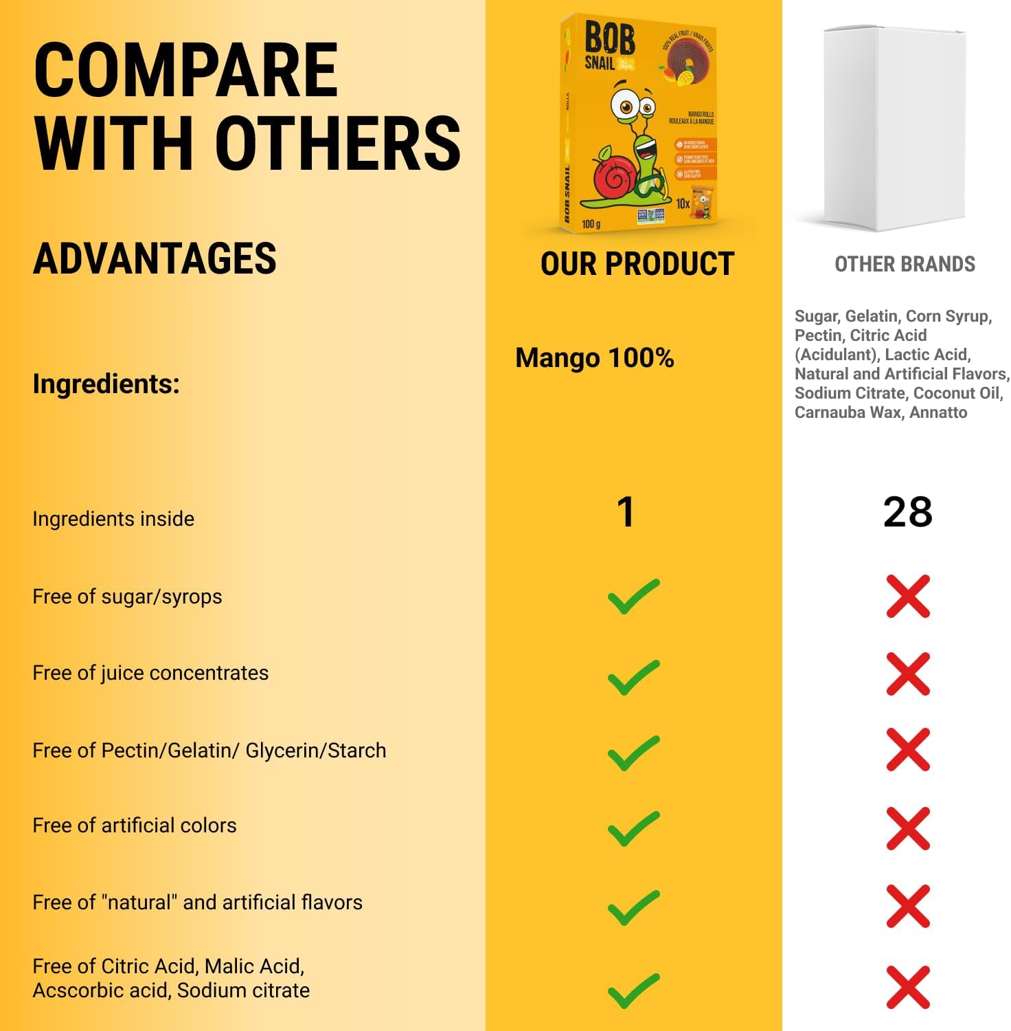 Mango Fruit Rolls 30g - Bob Snail - Fruit Snacks - Eco Natural Products