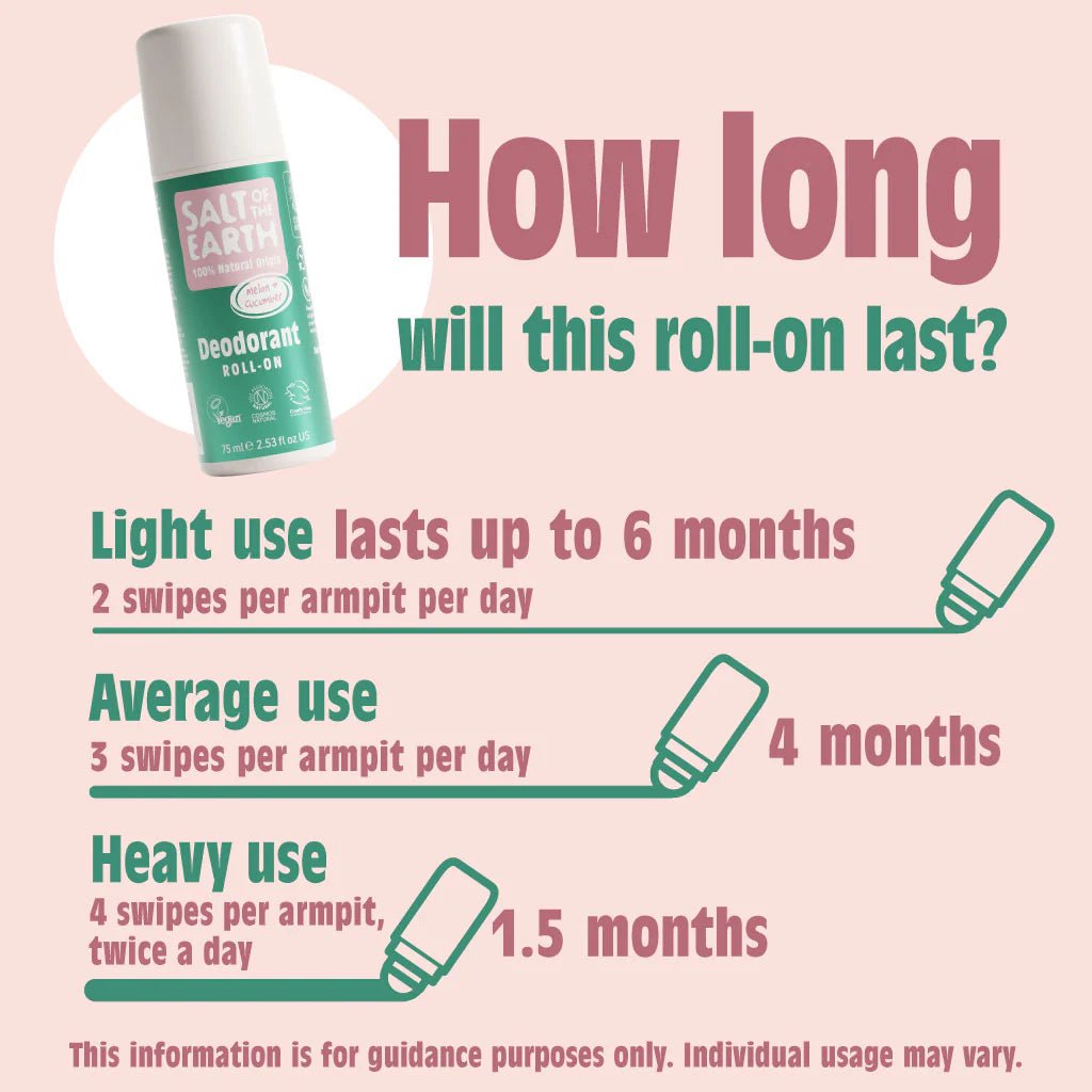 Melon & Cucumber Deodorant Roll - On 75ml - Salt Of the Earth - Deodorants - Eco Natural Products