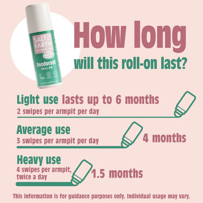 Melon & Cucumber Deodorant Roll - On 75ml - Salt Of the Earth - Deodorants - Eco Natural Products