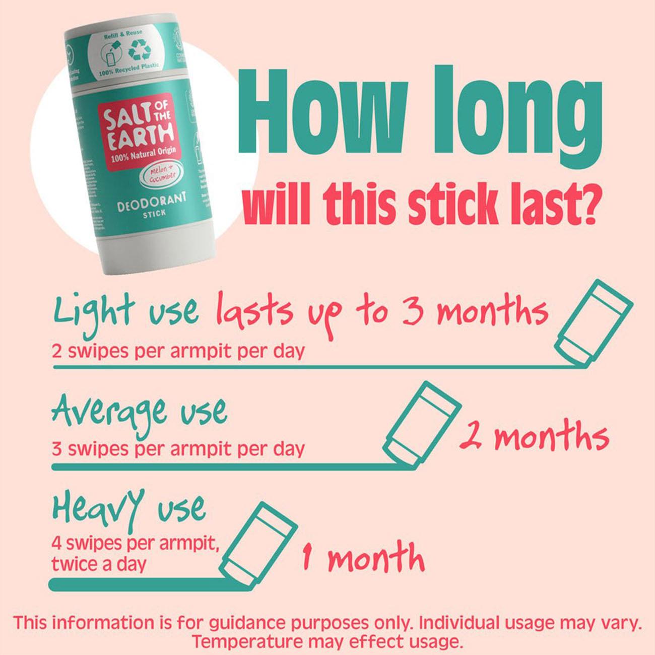 Melon & Cucumber Deodorant Stick 84g - Salt Of the Earth - Deodorant - Eco Natural Products