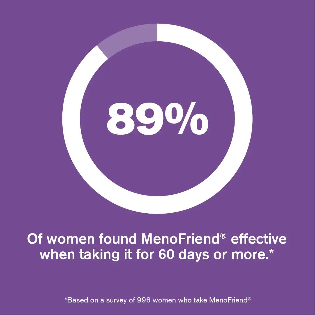 MenoFriend Menopause Support 60 Capsules - Dr Vegan - Herbal Supplements - Dr Vegan