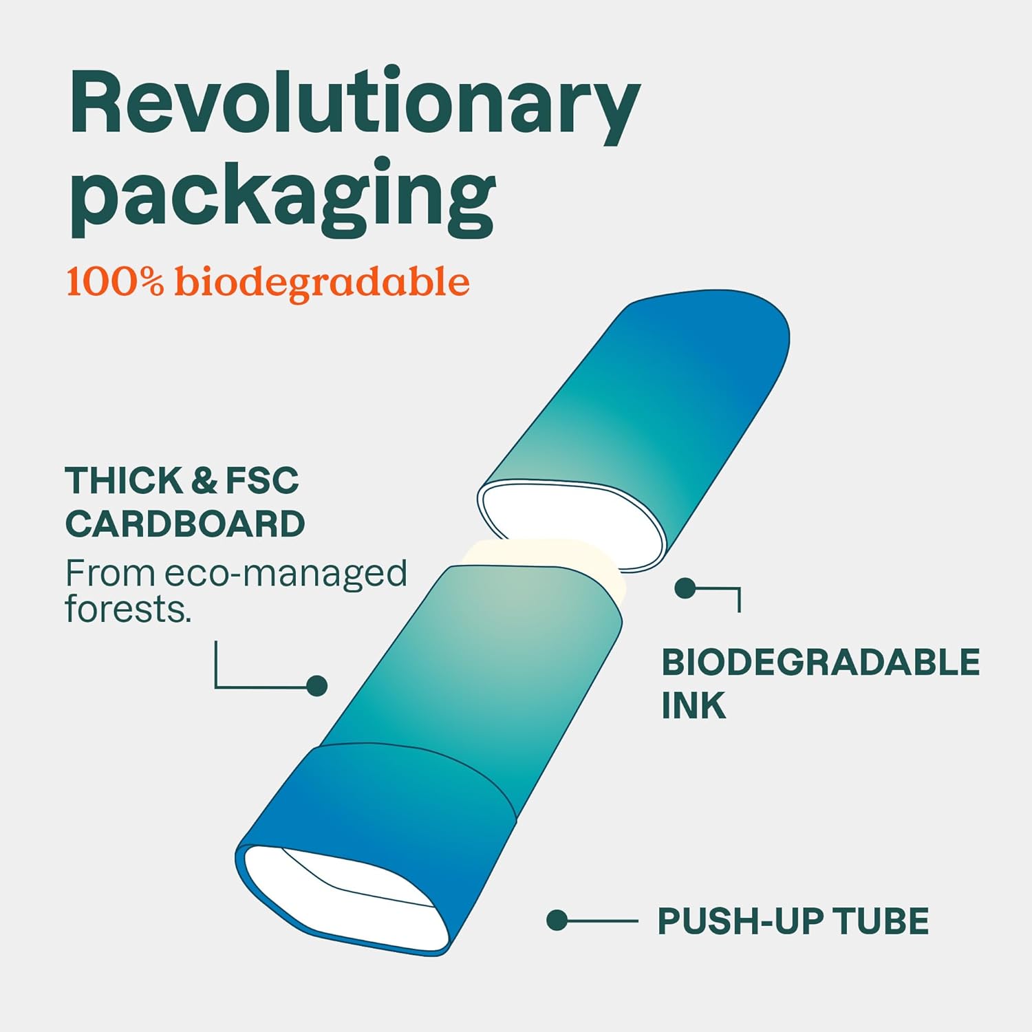Mint & Cucumber Sunly After Sun Stick 60g - Attitude - Lotions & Moisturizers - Attitude