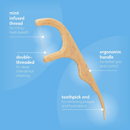 Mint Floss Picks 50pack - Humble Brush - Floss Picks - Eco Natural Products