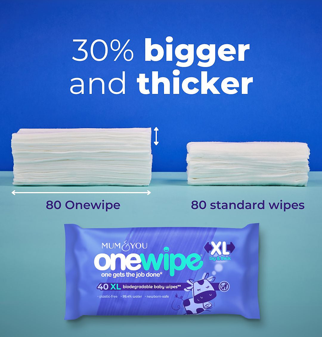 Mum & You Onewipe Biodegradable Baby Wipes Extra Large 40 Wipes - comparison view