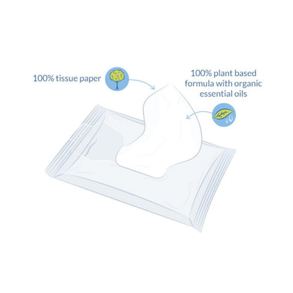 Natracare - Toilet Moist Tissue - Safe to Flush - 30wipes - Natracare - Wipes - Eco Natural Products