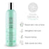 Natura Siberica Shampoo Anti Dandruff for Sensitive Scalp 400ml (NW) - Eco Natural Products - Natura Siberica - Shampoo