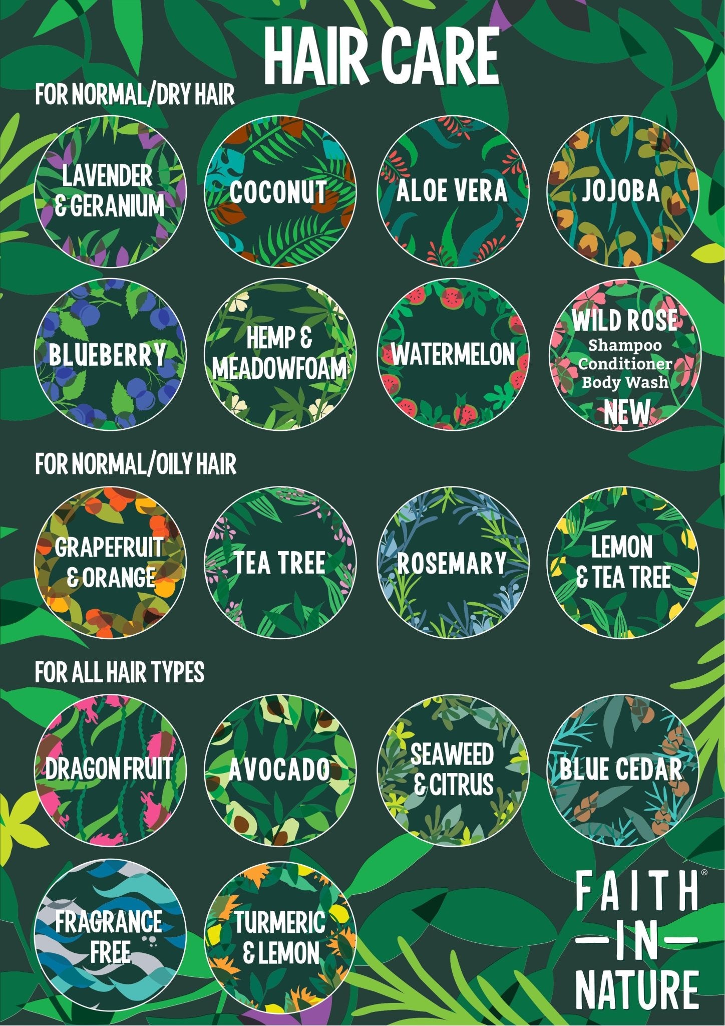 Natural Coconut Shampoo 400ml - Faith in Nature - Shampoo - Eco Natural Products