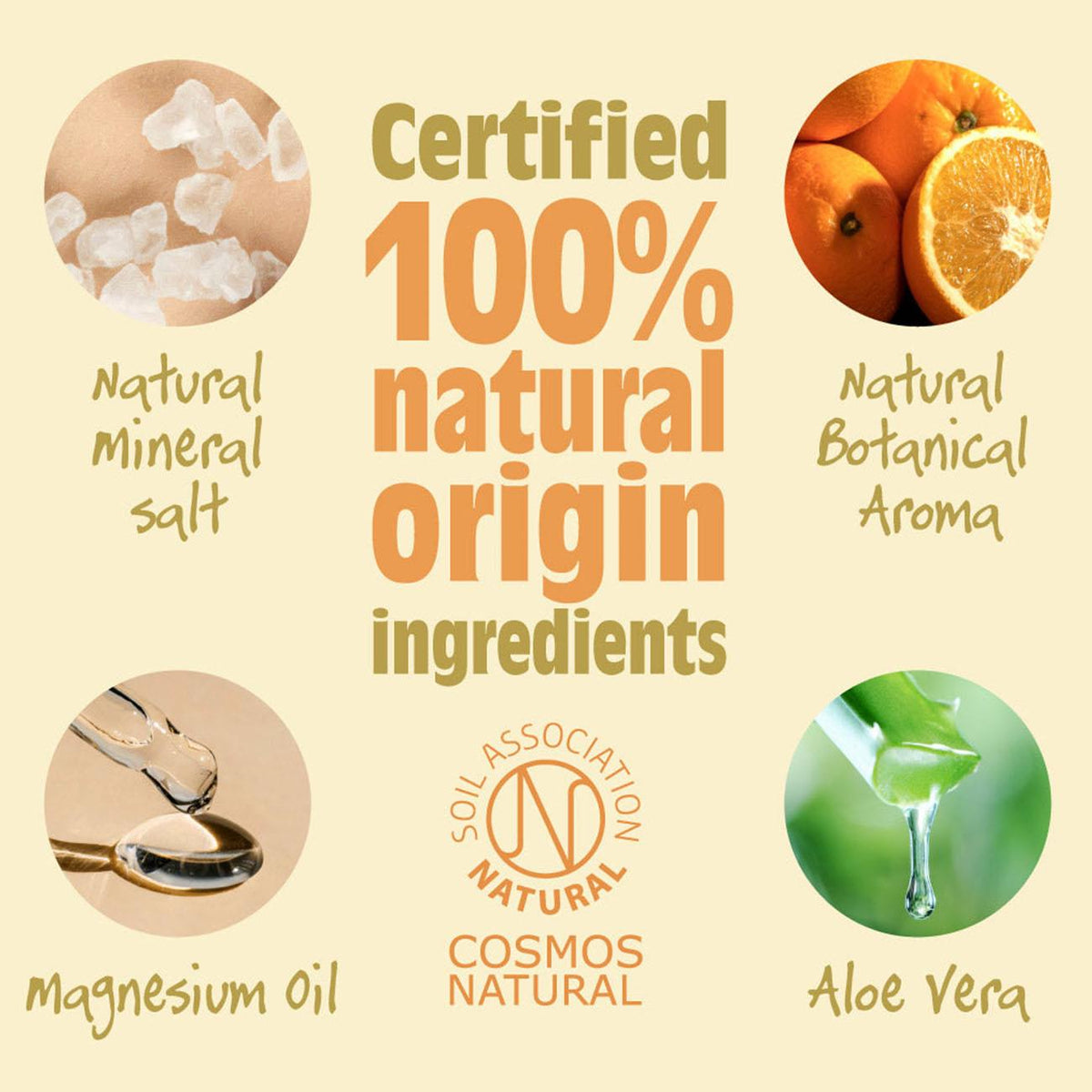 Neroli & Orange Blossom Deodorant Spray 100ml - Salt Of the Earth - Deodorant - Eco Natural Products