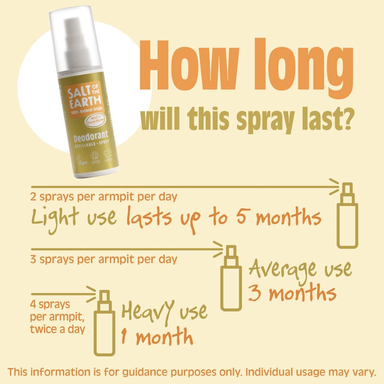 Neroli & Orange Blossom Deodorant Spray 100ml - Salt Of the Earth - Deodorant - Eco Natural Products