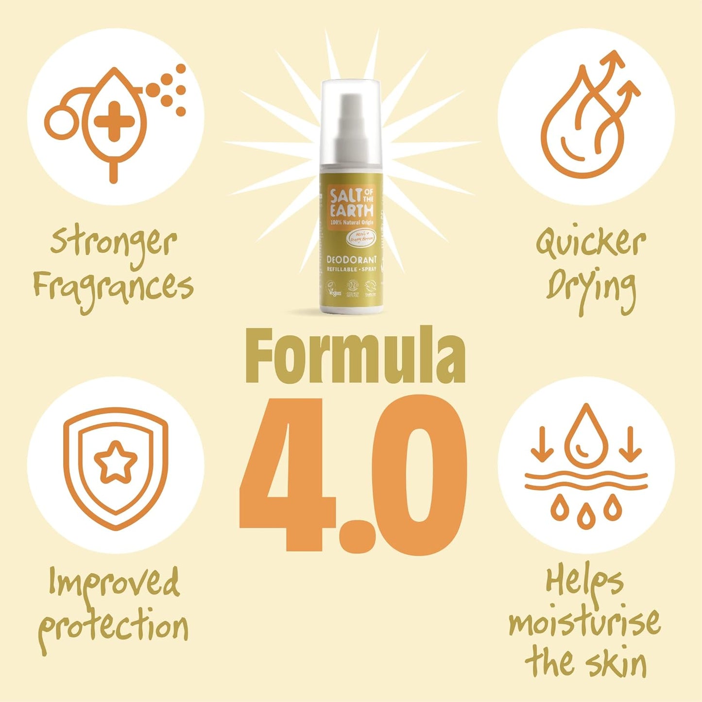 Neroli & Orange Blossom Deodorant Spray 100ml - Salt Of the Earth - Deodorant - Eco Natural Products