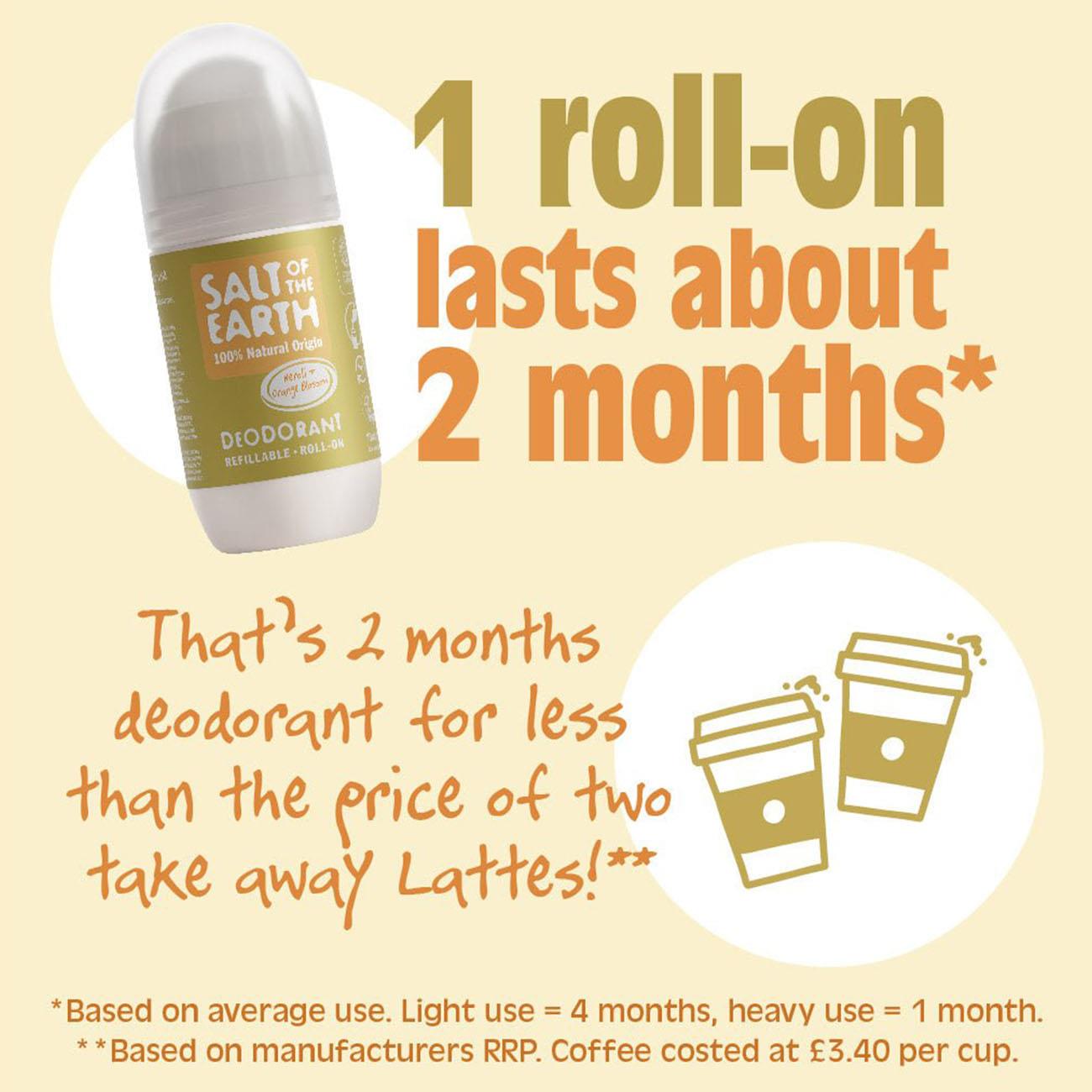 Neroli & Orange Refillable Roll - On Deodorant 75ml - Salt Of the Earth - Deodorant - Eco Natural Products