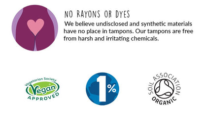 Non Applicator Organic Tampons Regular 20 Per Pack - Natracare - Feminine Sanitary Supplies - Eco Natural Products
