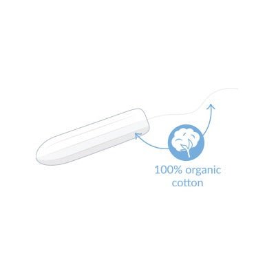 Non Applicator Tampons Super 20 Per Pack - Natracare - Feminine Sanitary Supplies - Eco Natural Products