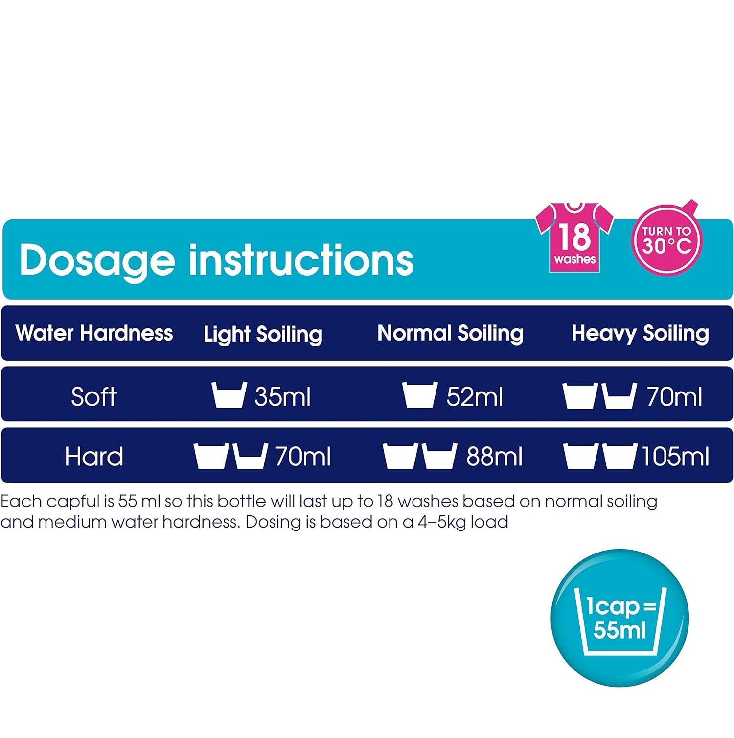 Non Bio Laundry Liquid 18 Washes 1.5l - Ecozone - Laundry - Eco Natural Products
