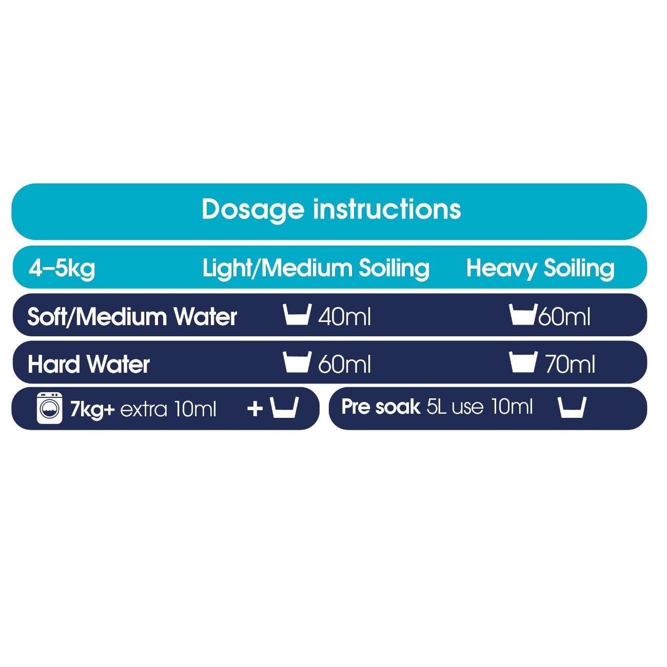 Non Bio Laundry Liquid Concentrated 50 Washes 2l - Eco Natural Products - Ecozone - Laundry