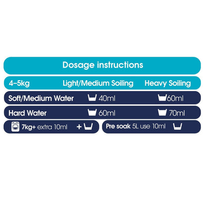Non Bio Laundry Liquid Concentrated 50 Washes 2l - Ecozone - Laundry - Eco Natural Products