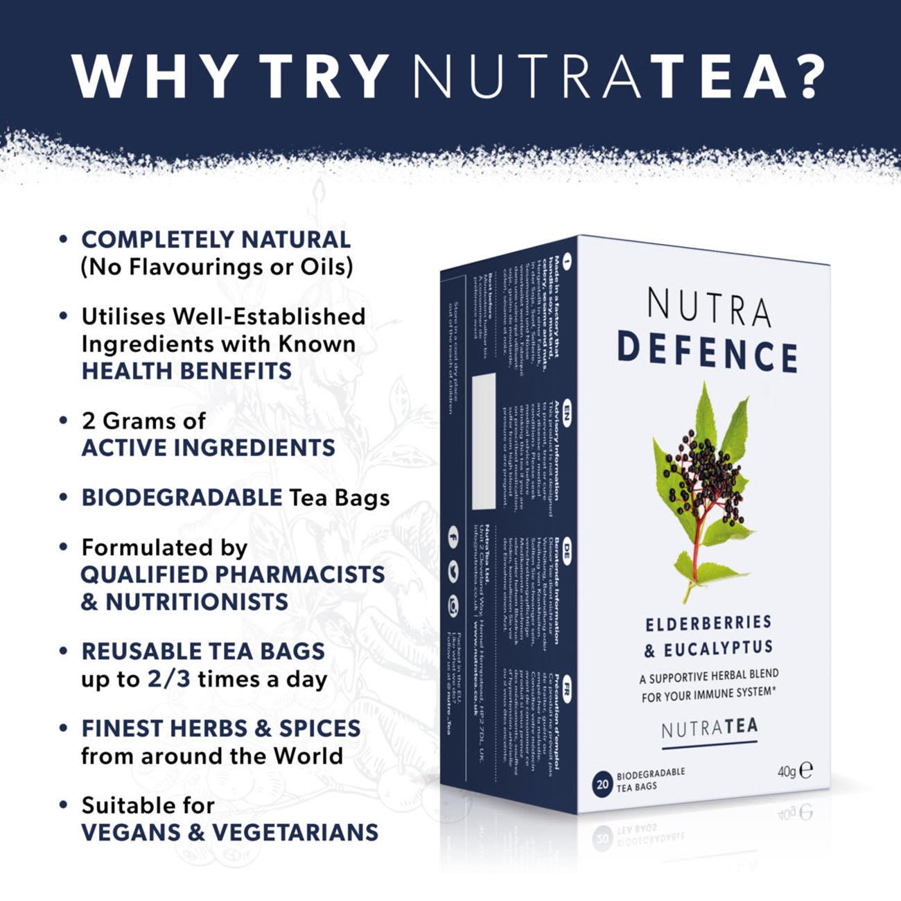 Nutra Defence Herbal Tea 20 Bags - NutraTea - Herbal tea - Eco Natural Products
