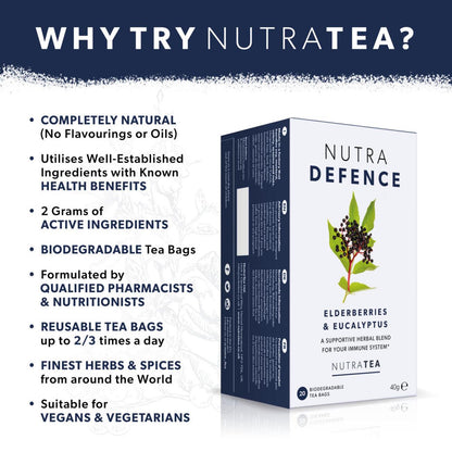 Nutra Defence Herbal Tea 20 Bags - NutraTea - Herbal tea - Eco Natural Products