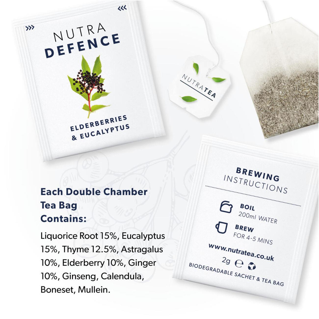 Nutra Defence Herbal Tea 20 Bags - Eco Natural Products - NutraTea - Herbal tea