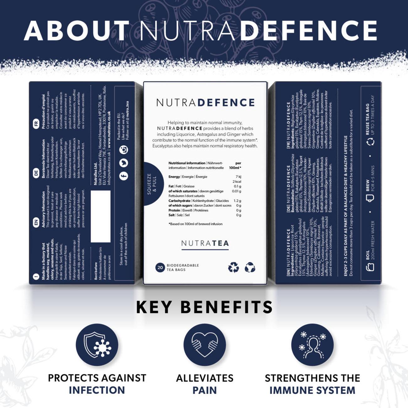 Nutra Defence Herbal Tea 20 Bags - NutraTea - Herbal tea - Eco Natural Products