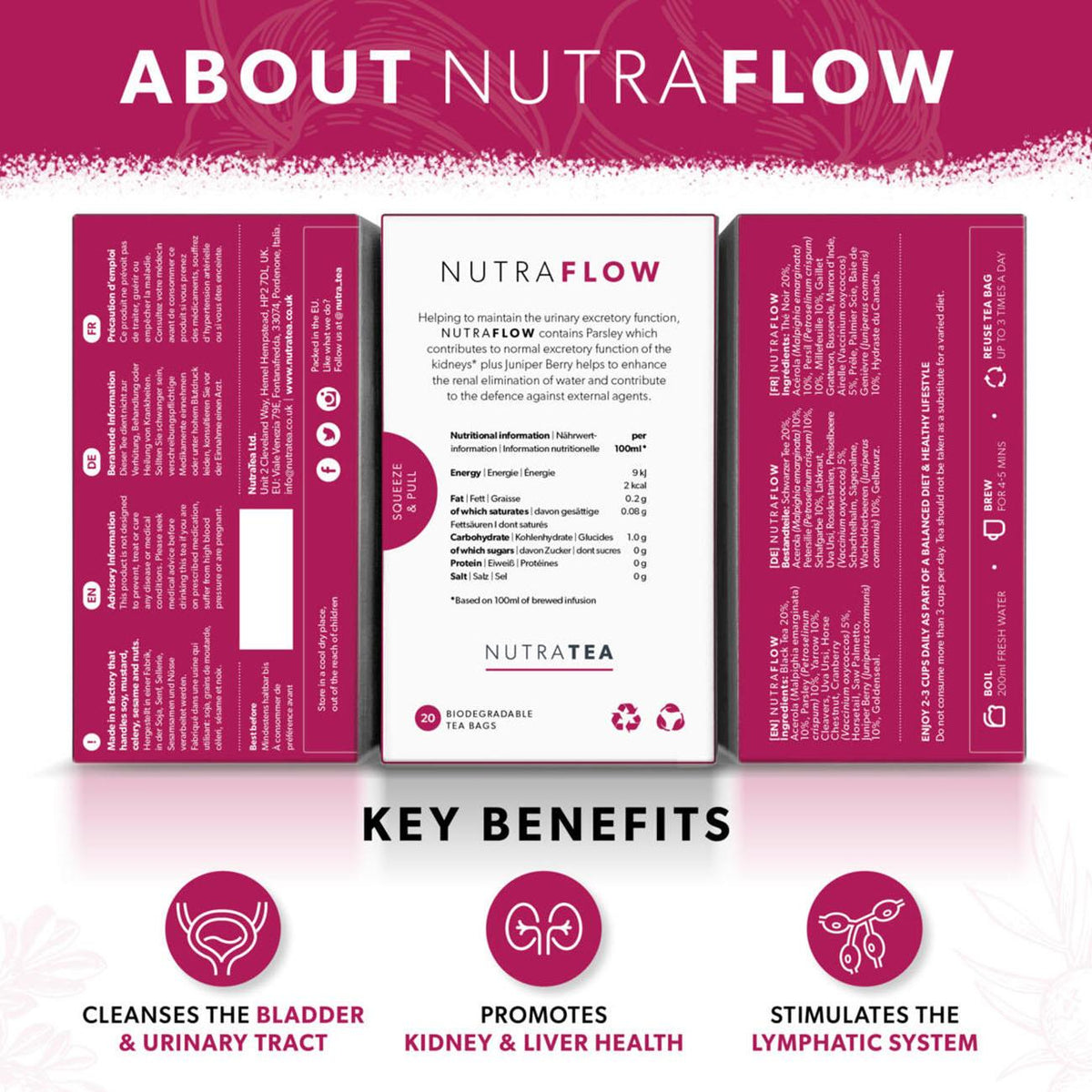 Nutra Flow Herbal Tea 20 Bags - NutraTea - Herbal Tea - NutraTea