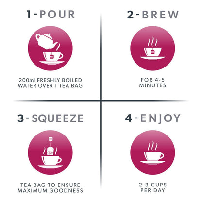 Nutra Flow Herbal Tea 20 Bags - NutraTea - Herbal tea - Eco Natural Products