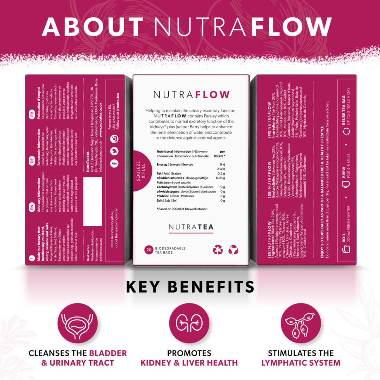 Nutra Flow Herbal Tea 20 Bags - Eco Natural Products - NutraTea - Herbal tea