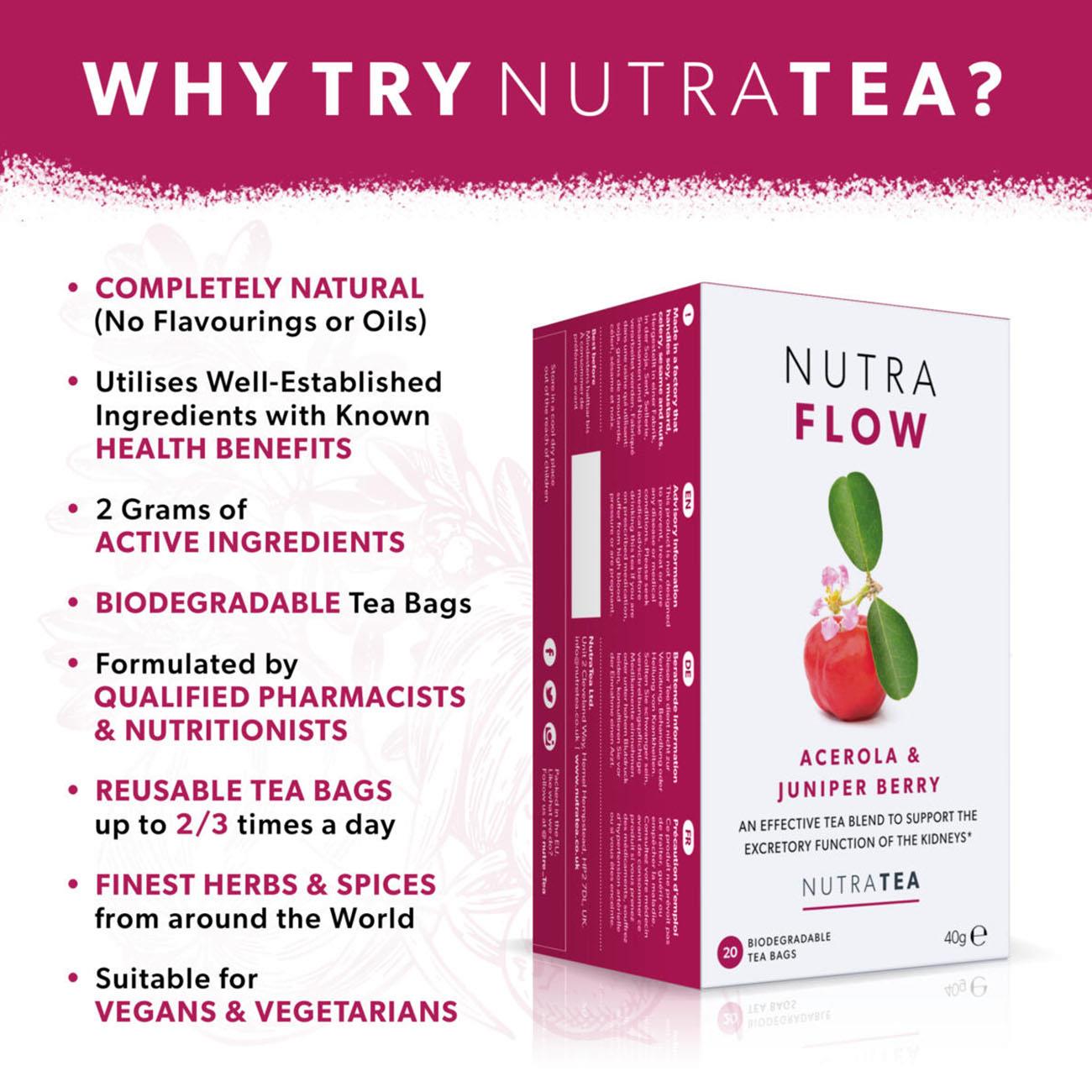 Nutra Flow Herbal Tea 20 Bags - NutraTea - Herbal tea - Eco Natural Products