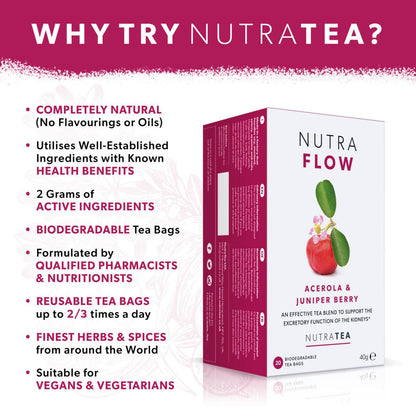 Nutra Flow Herbal Tea 20 Bags - NutraTea - Herbal tea - Eco Natural Products