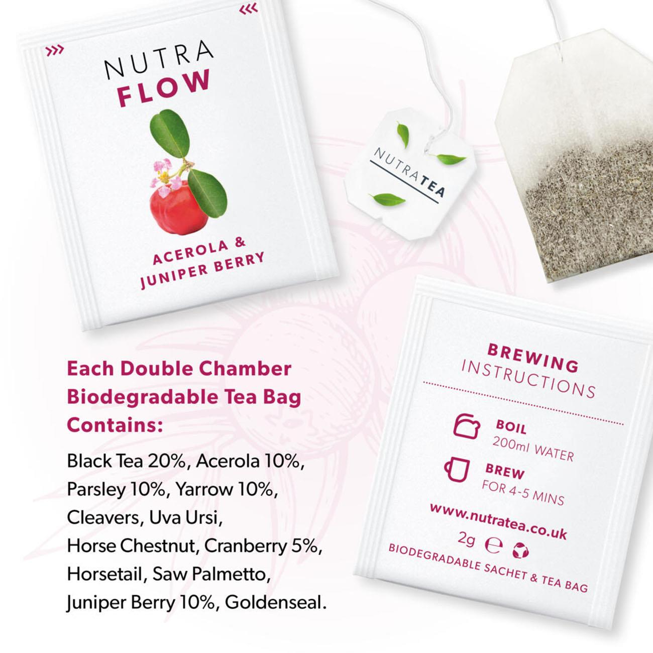 Nutra Flow Herbal Tea 20 Bags - NutraTea - Herbal tea - Eco Natural Products
