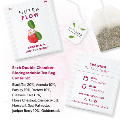 Nutra Flow Herbal Tea 20 Bags - NutraTea - Herbal tea - Eco Natural Products