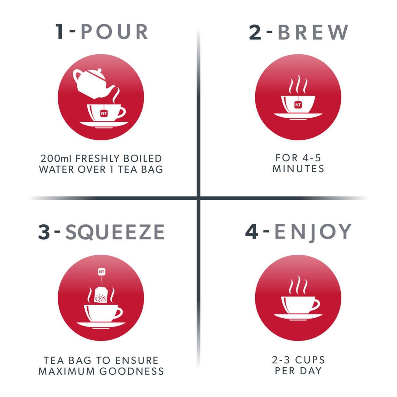 Nutra Glycemia Herbal Tea 20 Bags - NutraTea - Herbal tea - Eco Natural Products