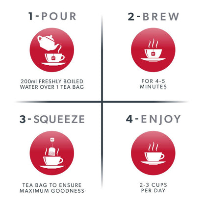 Nutra Glycemia Herbal Tea 20 Bags - NutraTea - Herbal tea - Eco Natural Products