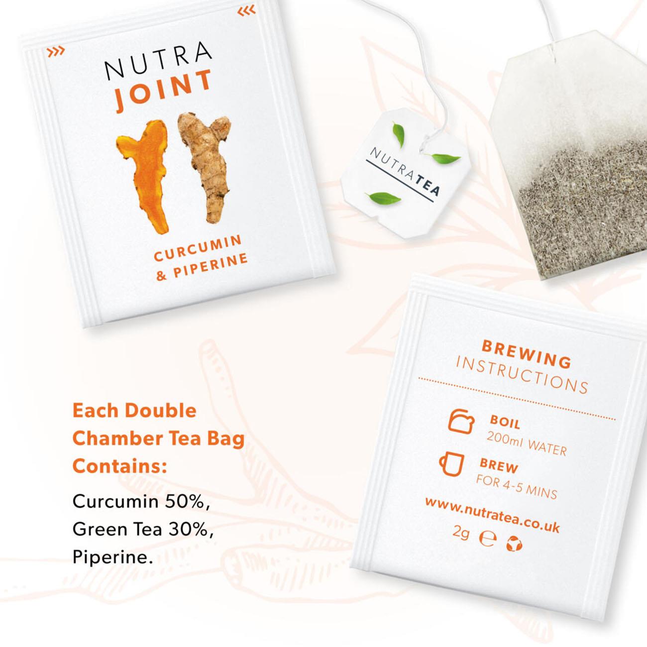 Nutra Joint Herbal Tea 20 Bags - NutraTea - Herbal Tea - NutraTea
