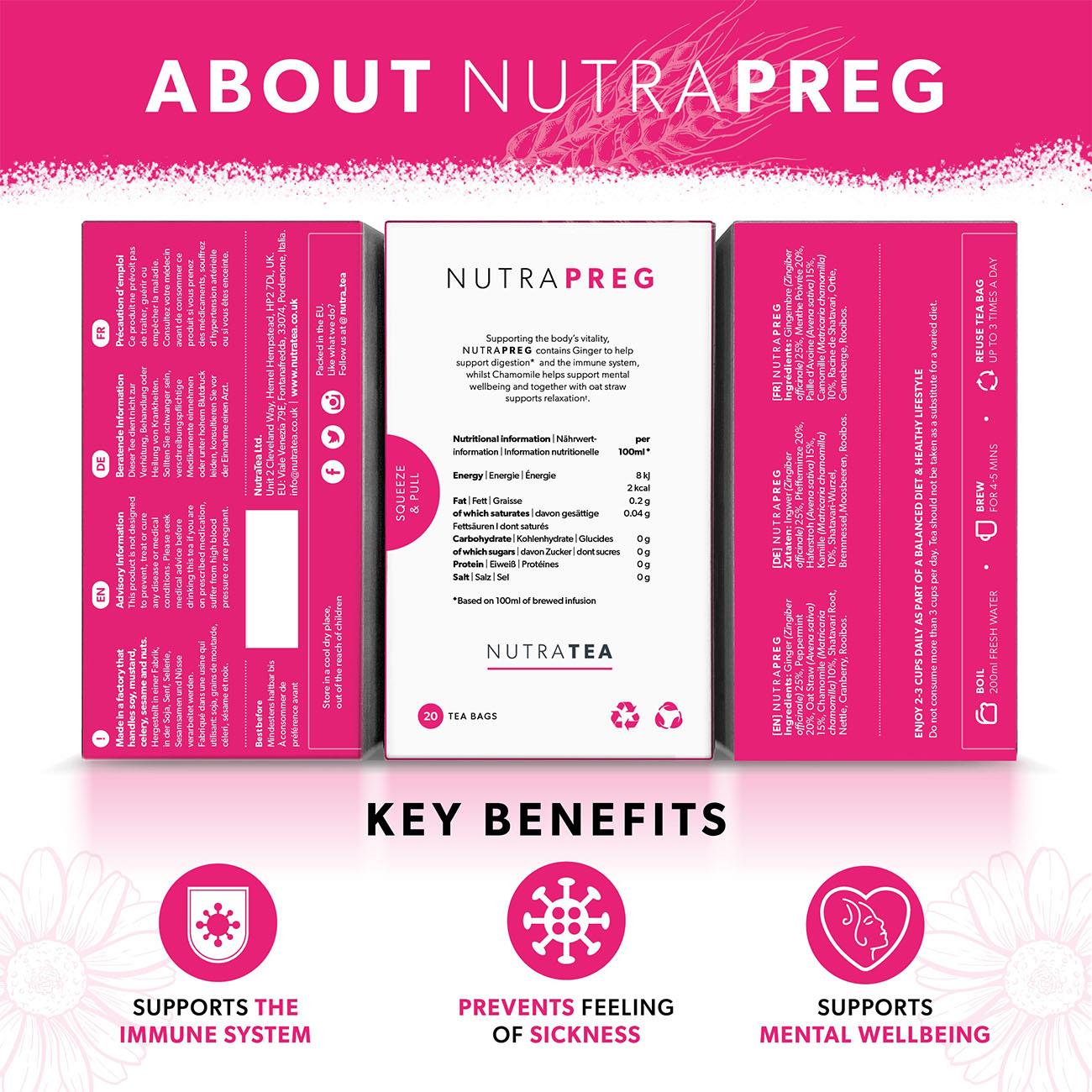 Nutra Preg Tea Herbal Tea 20bags Damaged Packaging - NutraTea - NutraTea