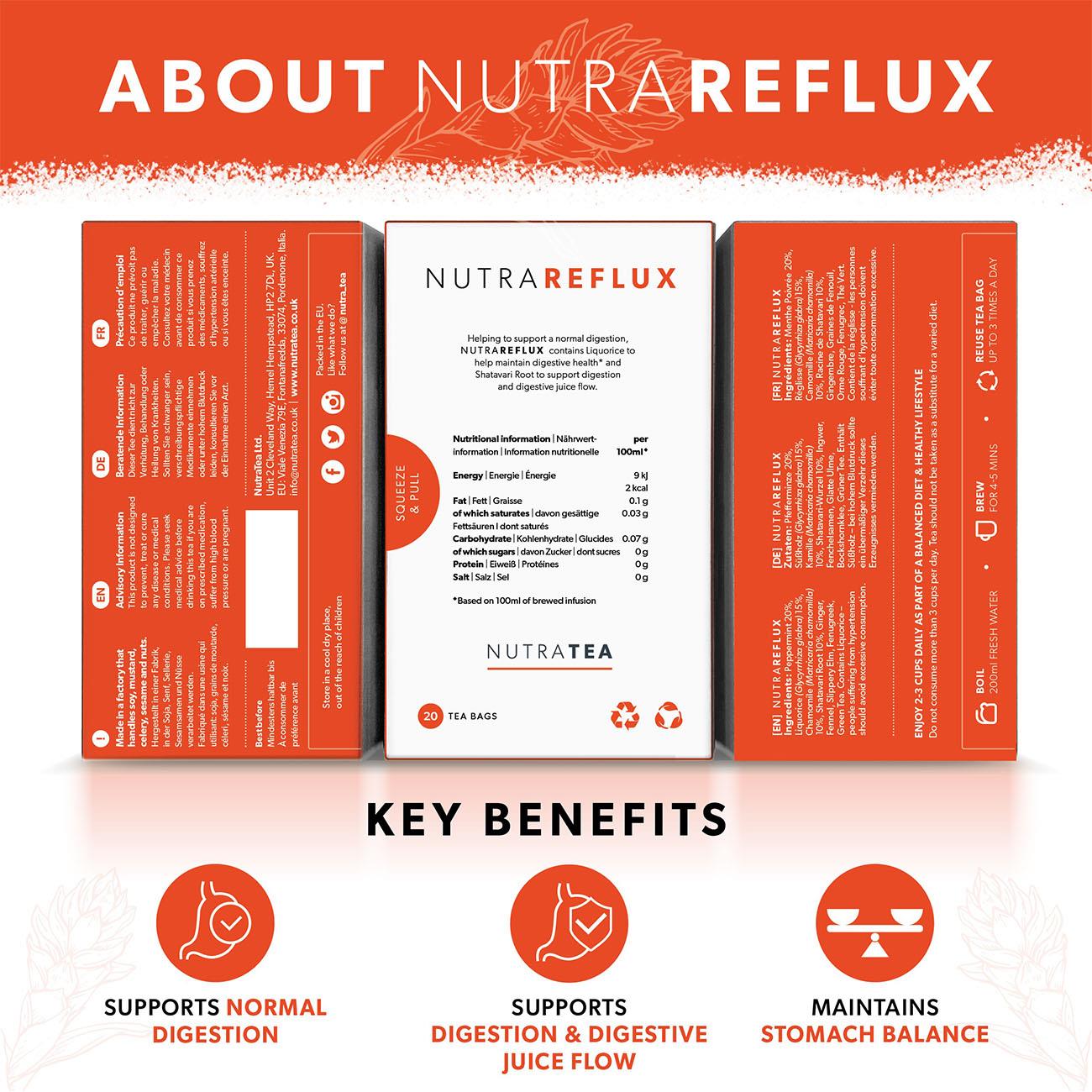Nutra Reflux Tea Herbal Tea 20 Bags - NutraTea - Herbal Tea - NutraTea