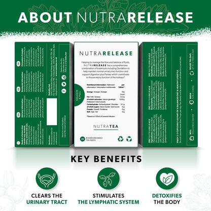 Nutra Release Herbal Tea 20 Bags - NutraTea - Herbal tea - Eco Natural Products