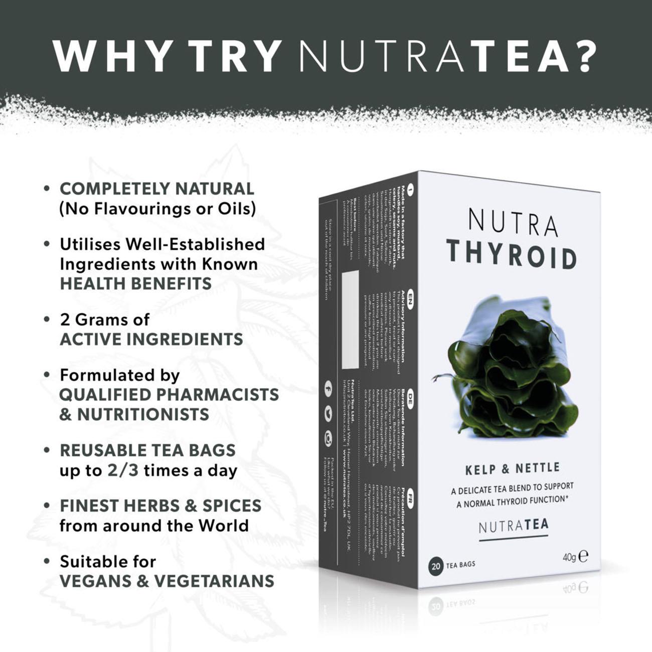 Nutra Thyroid Herbal Tea 20 Bags - Eco Natural Products - NutraTea - Herbal tea