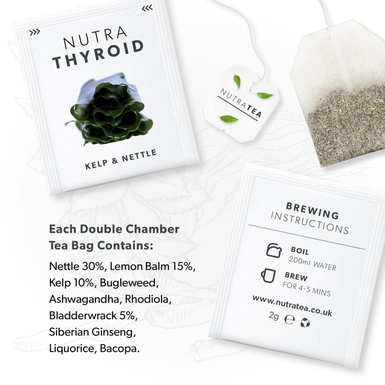 Nutra Thyroid Herbal Tea 20 Bags - Eco Natural Products - NutraTea - Herbal tea